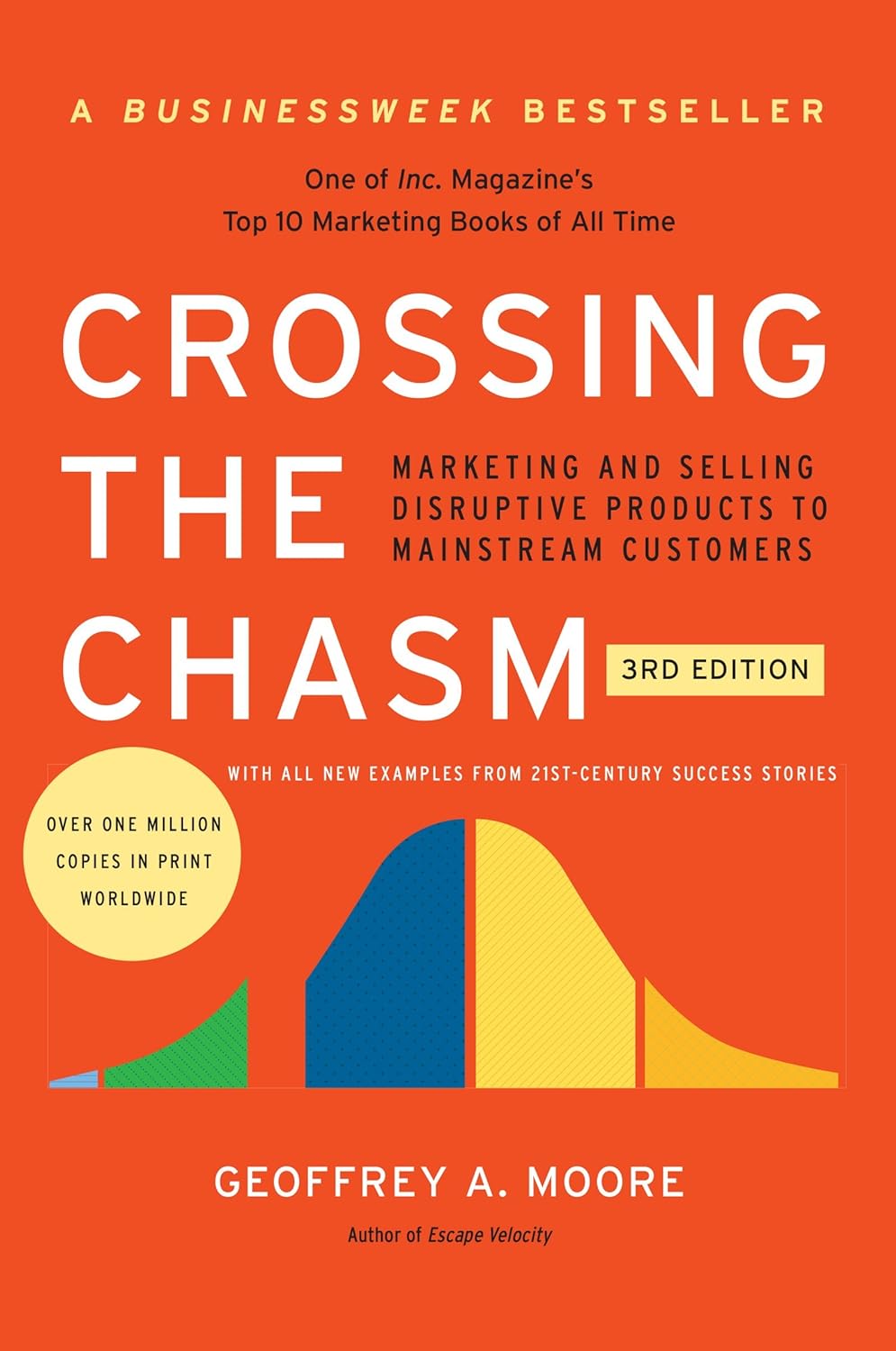 Crossing the Chasm, 3rd Edition: Marketing and Selling Disruptive Products to Mainstream Customers (Collins Business Essentials) Paperback – by Geoffrey A. Moore