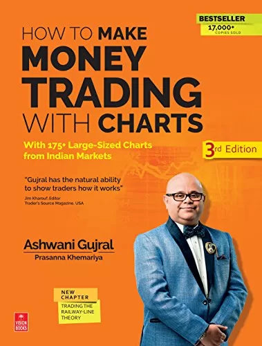 How to Make Money Trading with Charts